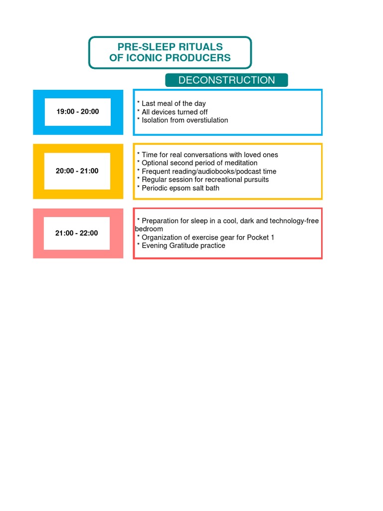 Pre Sleep Rituals | PDF