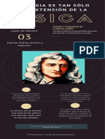 Infografia Fisica