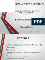 Universidad Técnica de Ambato: Facultad de Ciencias Humanas Y de La Educación