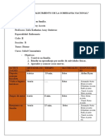 Enfermeria Ii B