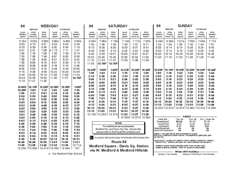 MBTA 94 Bus Schedule Overview | PDF | Public Transport | Passenger Rail ...