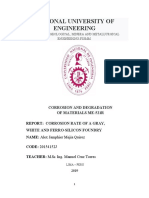 Corrosion Rate