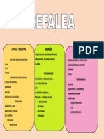 CEFALEA