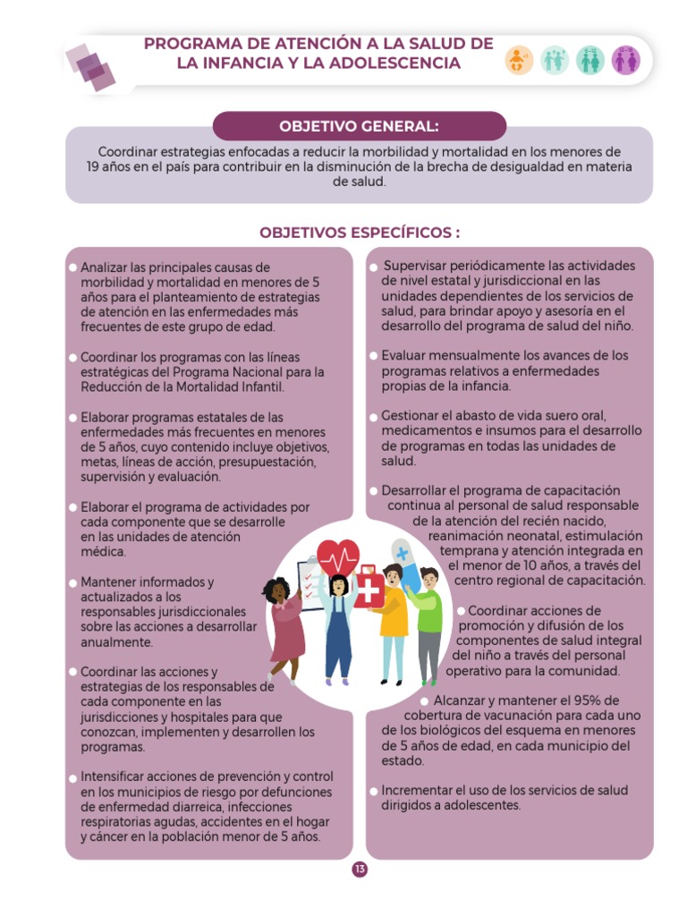 Programa de Atención A La Salud de La Infancia y La Adolescencia PASIA ...