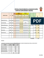 PLANILLA DE PERSONAL 2da Quincena