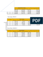 Data SAP GAYA DALAM KOMB1