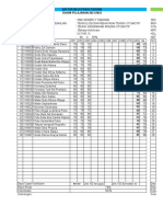 003 XII Nilai Pelajaran PD 2019 Sem 5 - Bahasa Indonesia (XII TKR, TSM A, TSM B, TKJ A, TKJ B Dan TKJ C) - Drs. I Ketut Wira Ardana