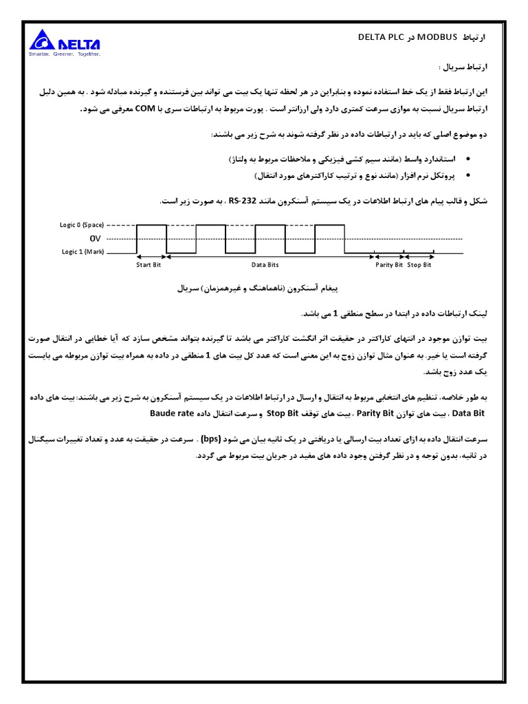 Delta Plc Manual