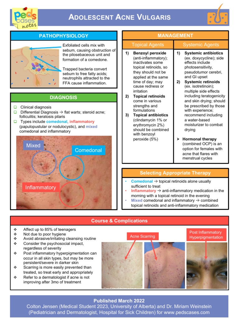 PedsCases Notes Adolescent Acne 0 PDF Clinical Medicine Dermatology