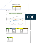 Grafik Covid19 2021