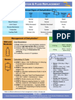 Dehydration - PedsCase - v9
