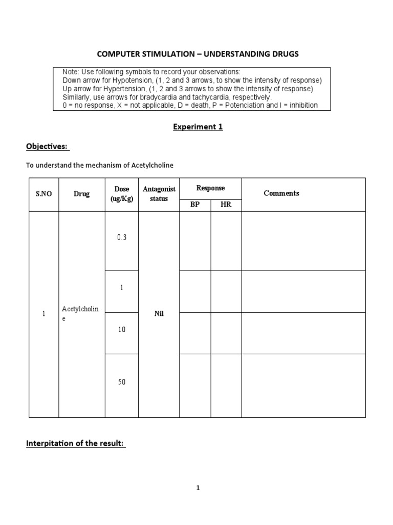 Acetylcholine Response Analysis | PDF | Psychoactive Drugs | Medical ...