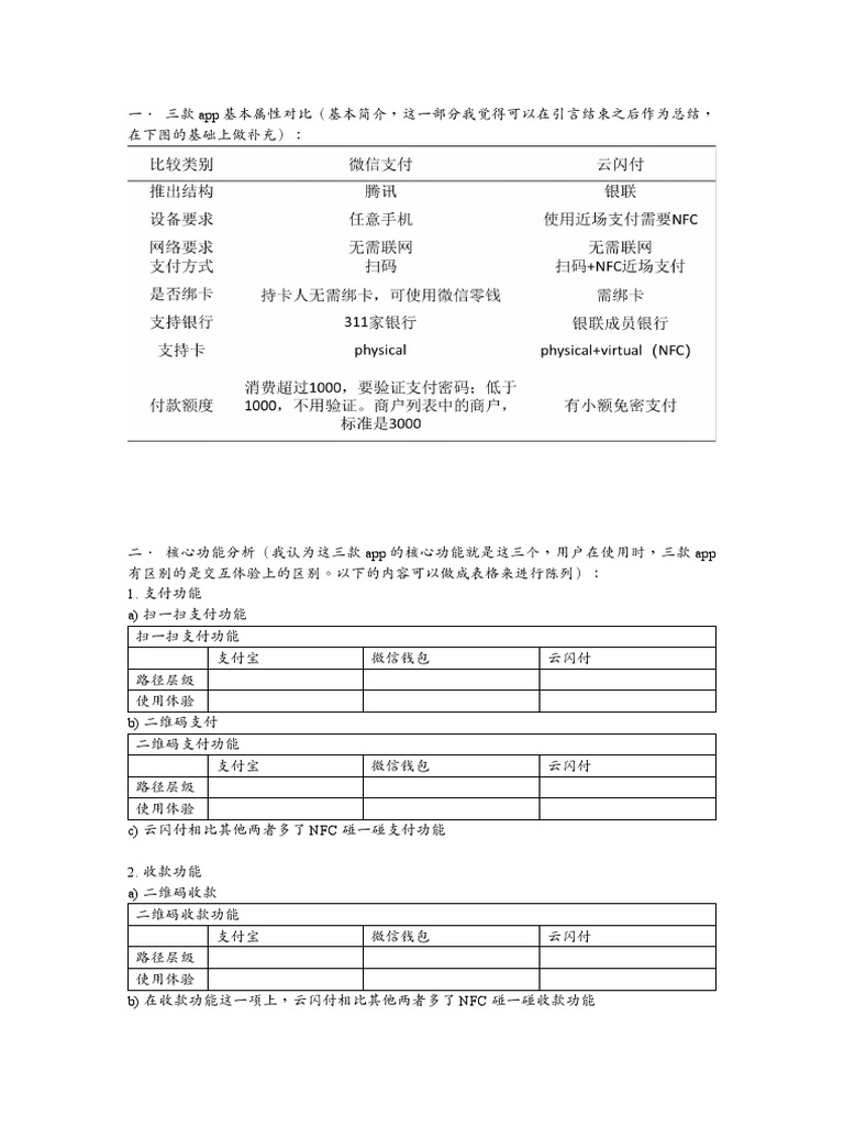 竞品分析功能分析| PDF