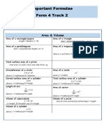 Important Formulas Which You Need To Know Cyn