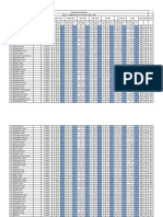 Result 2021-22 Term-1