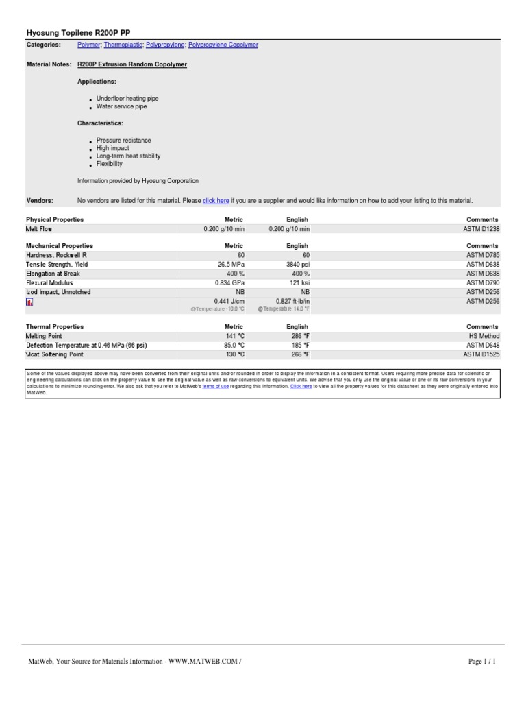 PP R200P 2 | PDF | Polymer Chemistry | Civil Engineering