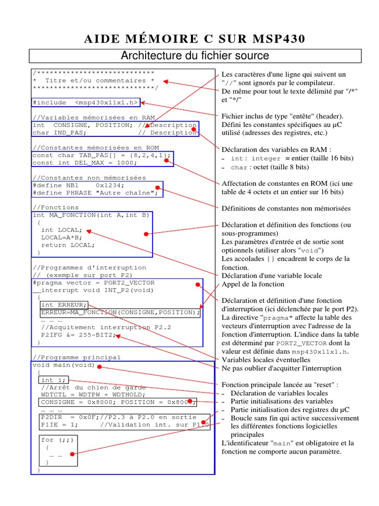 Aide Mémoire C pour MSP430 | PDF | Variable (informatique) | Structure ...