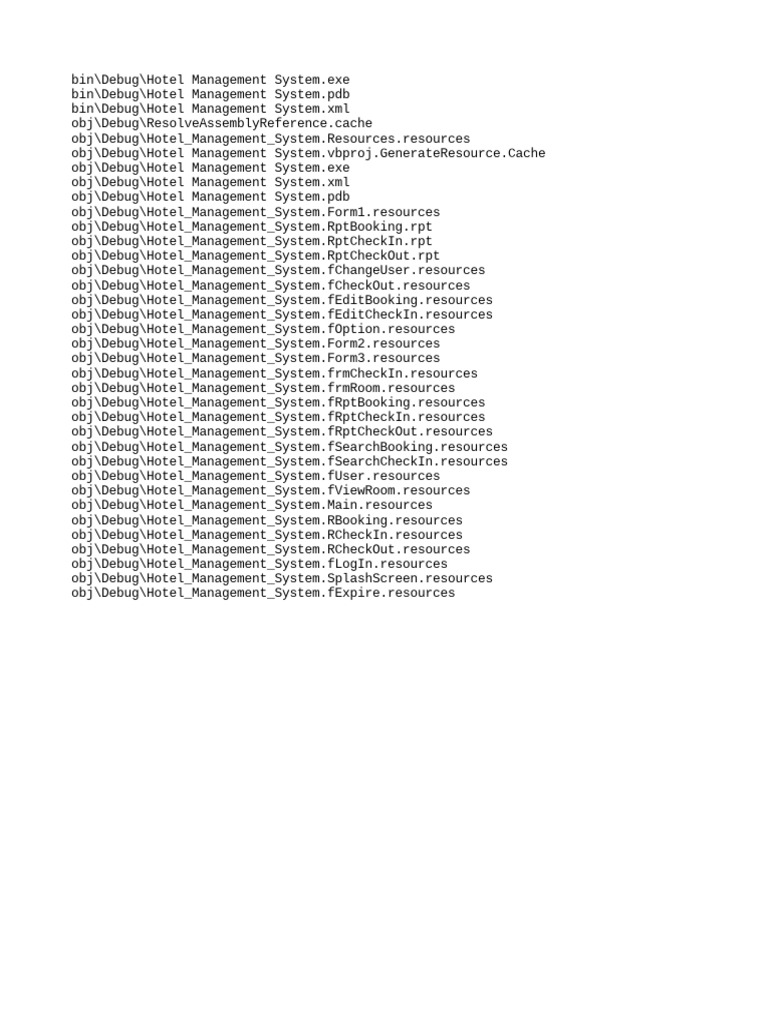File structure and resources for a hotel management system software