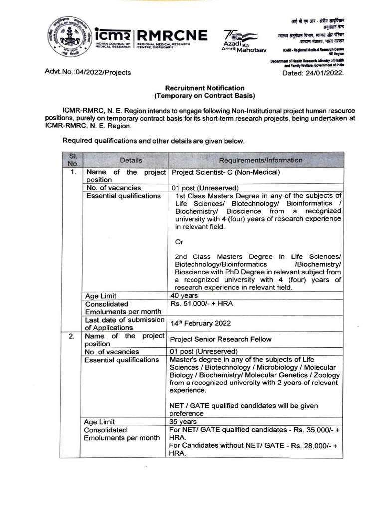 Advt 04 RMRC Dibrugarh03042022 | PDF | Government