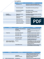 Protista