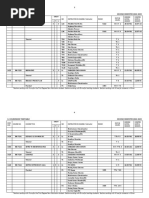 Timetable IISem 2022-23