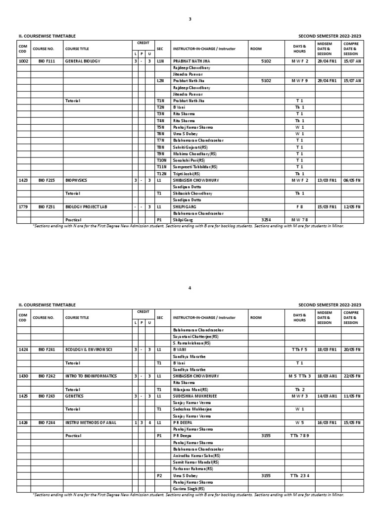 Timetable_IISem_2022-23 | PDF