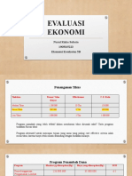 Nurul Rizka Sofaria - 1905015223 - Tugas Individu EVALUASI EKONOMI