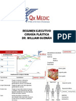 Cirugía Plástica