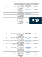 Vendor List