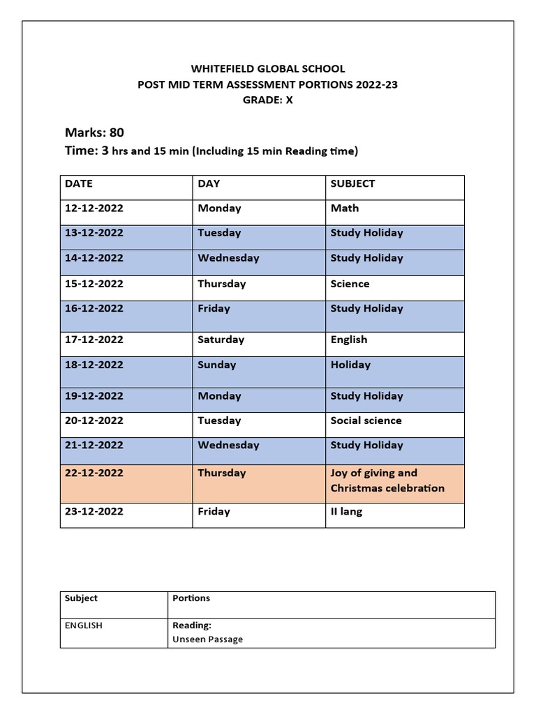 Grade X Post Mid Term Assessment 2022-23 | PDF | Equations | Area