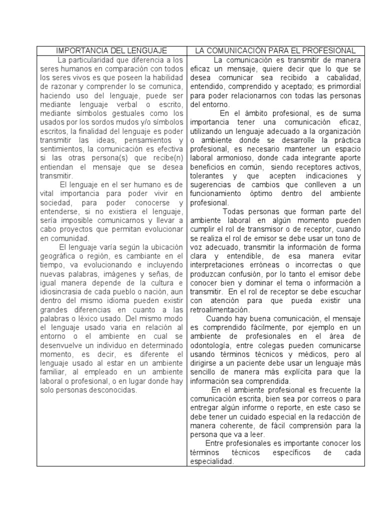 Cuadro Comparativo de La Importancia Del Lenguaje y La Comunicación ...