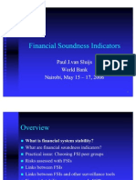 Financial Soundness