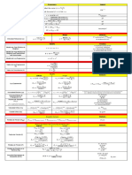 Formuario - Reologia