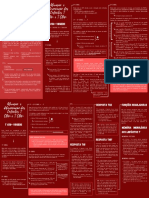 Resumo sobre diferenciação de linfócitos T CD4+ auxiliares