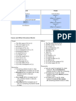 Algorithm For Cause-And-effect Essays