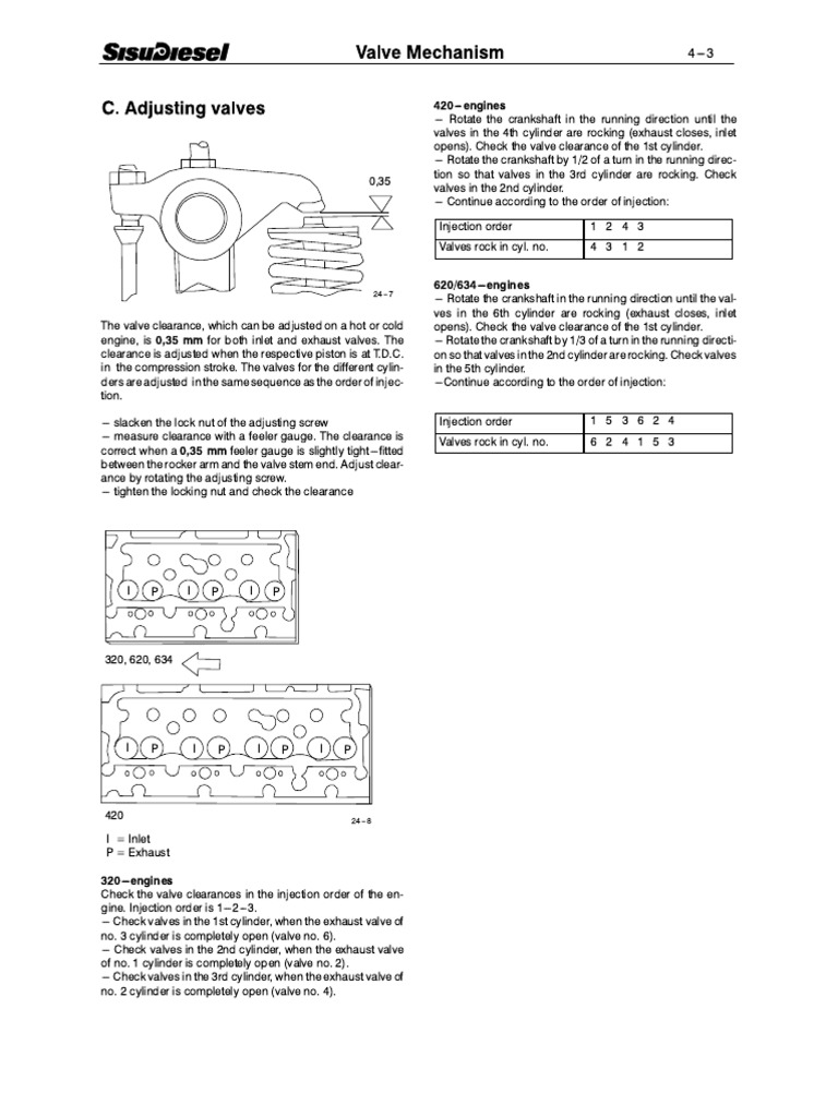 Agco Engine Valve Adjustment PDF