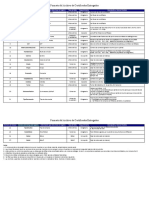 LayoutRODAC 10072014 DGB