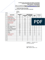 Daftar Nilai Rapor Semester Ganjil 2022-2023