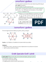 Izomorfizmi, Grafe Speciale, Fuqite e Kulmeve