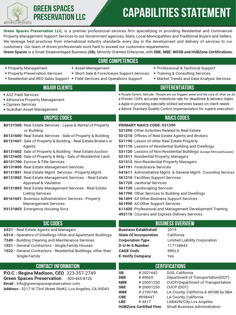 CS Real Estate PDF Property Management Lease