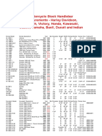 Stock Motorcycle Handlebar Measurements Cruisers