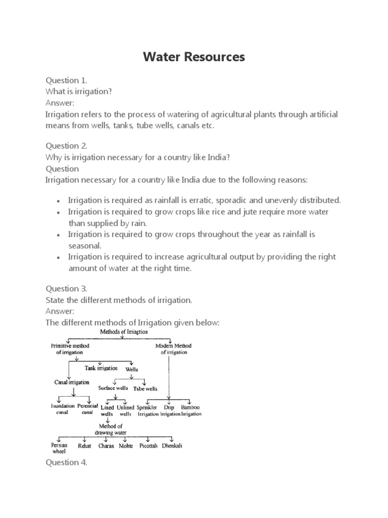 An InDepth Look at India's Water Resources Key Questions and Answers on Irrigation Methods