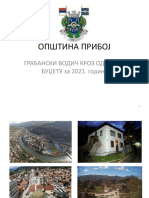 Gradjanski Budzet 2021
