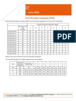 Grade Thresholds - June 2022: Cambridge IGCSE French (Foreign Language) (0520)