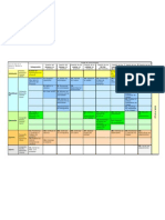 Matriz Pmbok 3