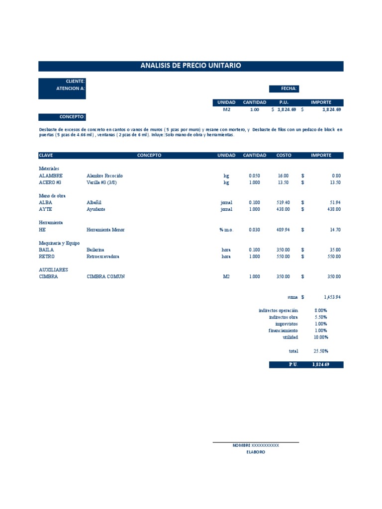 Tarjeta PU | PDF