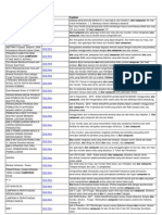 Download alur campuran by Arri Valianto SN61619497 doc pdf