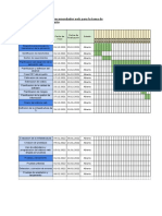 Gantt proyecto