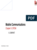 OFDM Fundamentals Explained