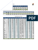 Patentamientos Enero 2016 Segun Acara